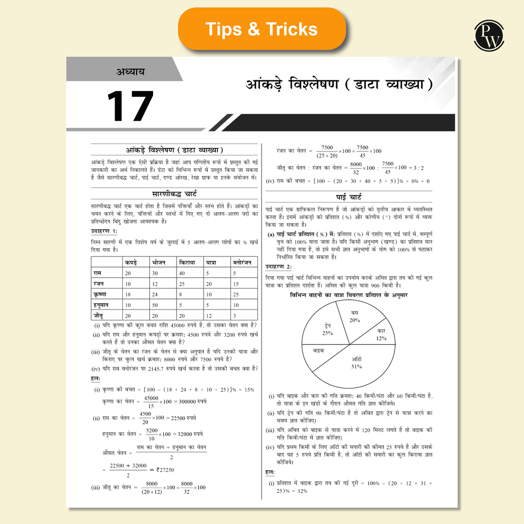 All in one RRB Assistant Loco Pilot (ALP) 2025 CBT-1 Hindi Study Package with Chapterwise Theory and Exercises | 20 Previous Solved Papers 2024 & 2018 (PYQs) and 5 Online CBT Tests