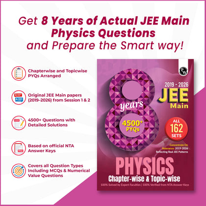 PW JEE Main 8 Years (2019 - 2026) PYQs Physics Chapterwise and Topicwise | All 162 Sets Previous Years Solved Papers For JEE Main 2027 Exams | Concentrate on Relevance