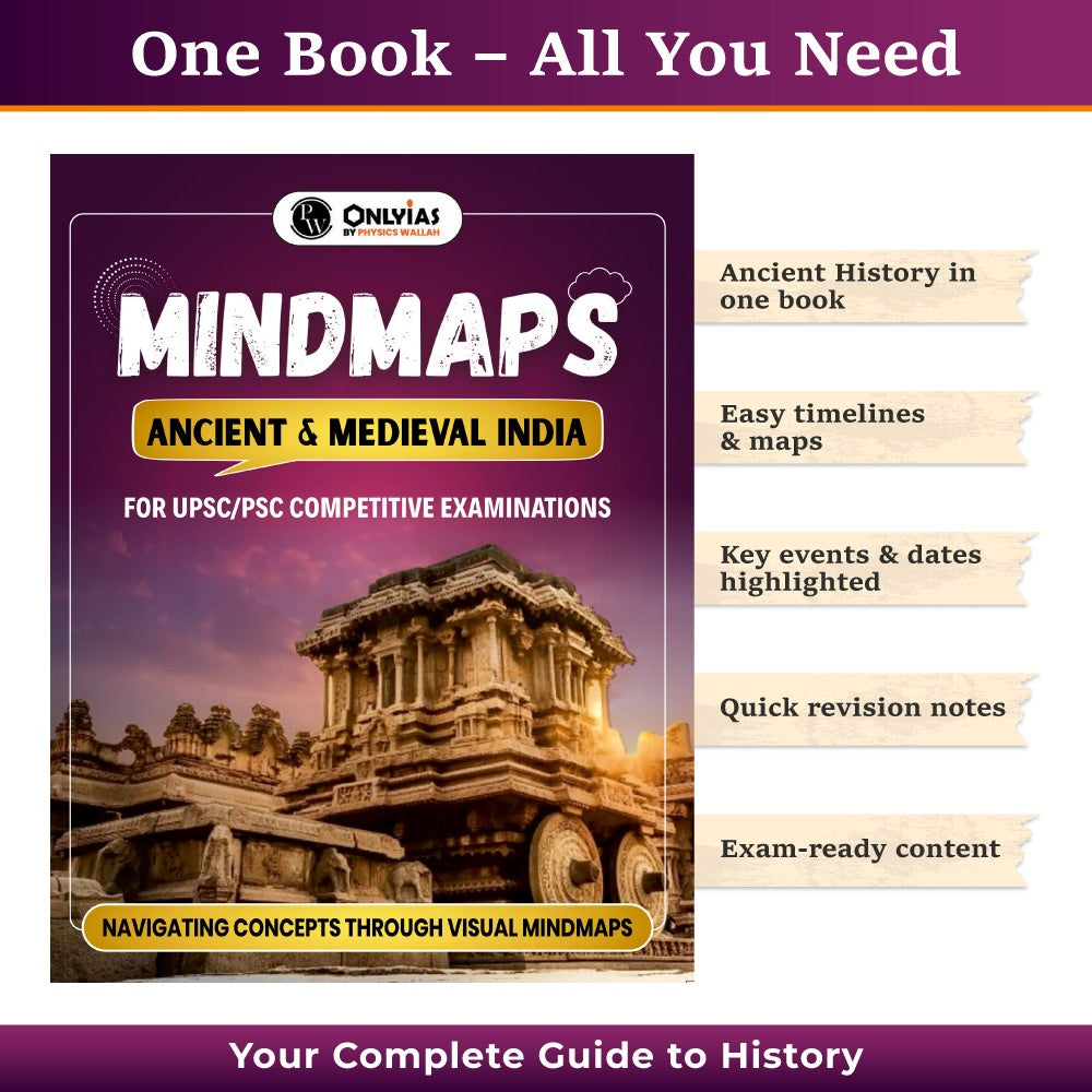 UPSC Mindmaps Ancient and Medieval India For UPSC/PSC Competitive Examinations | Navigating Concepts Through Visual Mindmaps