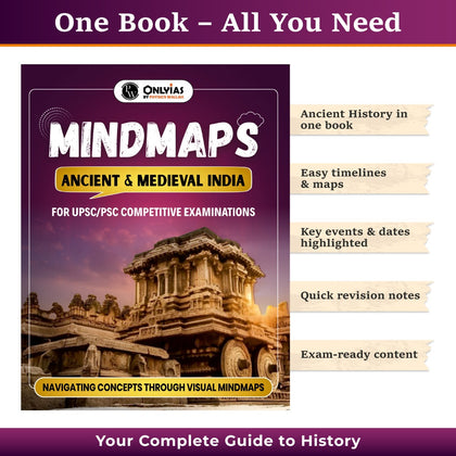 UPSC Mindmaps Ancient and Medieval India For UPSC/PSC Competitive Examinations | Navigating Concepts Through Visual Mindmaps