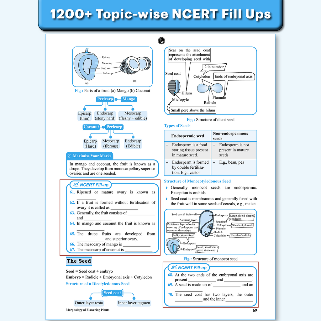 Mission 100 Physics, Chemistry and Biology Combo Set of 3 Books For NEET UG 2026 Exams | Chapterwise Revision & Practice with Sample Papers and Handpicked Past Year Questions (PYQ)