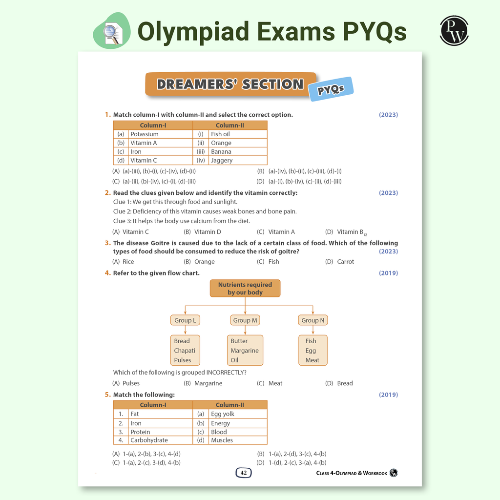 PW Olympiad Plus Workbook For Class 4 Science and Mathematics Prepguide & PYQs Combo Set of 2 Books | NSO, ISO, iOS, Hindustan Olympiad, NSTSE, IMO, iOM, SEAMO, ISTSE and Others