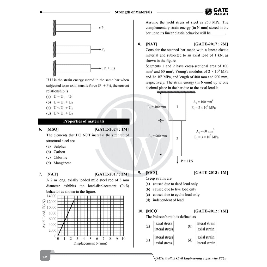 GATEWALLAH Civil Engineering Topicwise Previous Year Solved Papers (2026 - 2008) with Video Solutions For 2027 Exams | Detailed Text Solutions