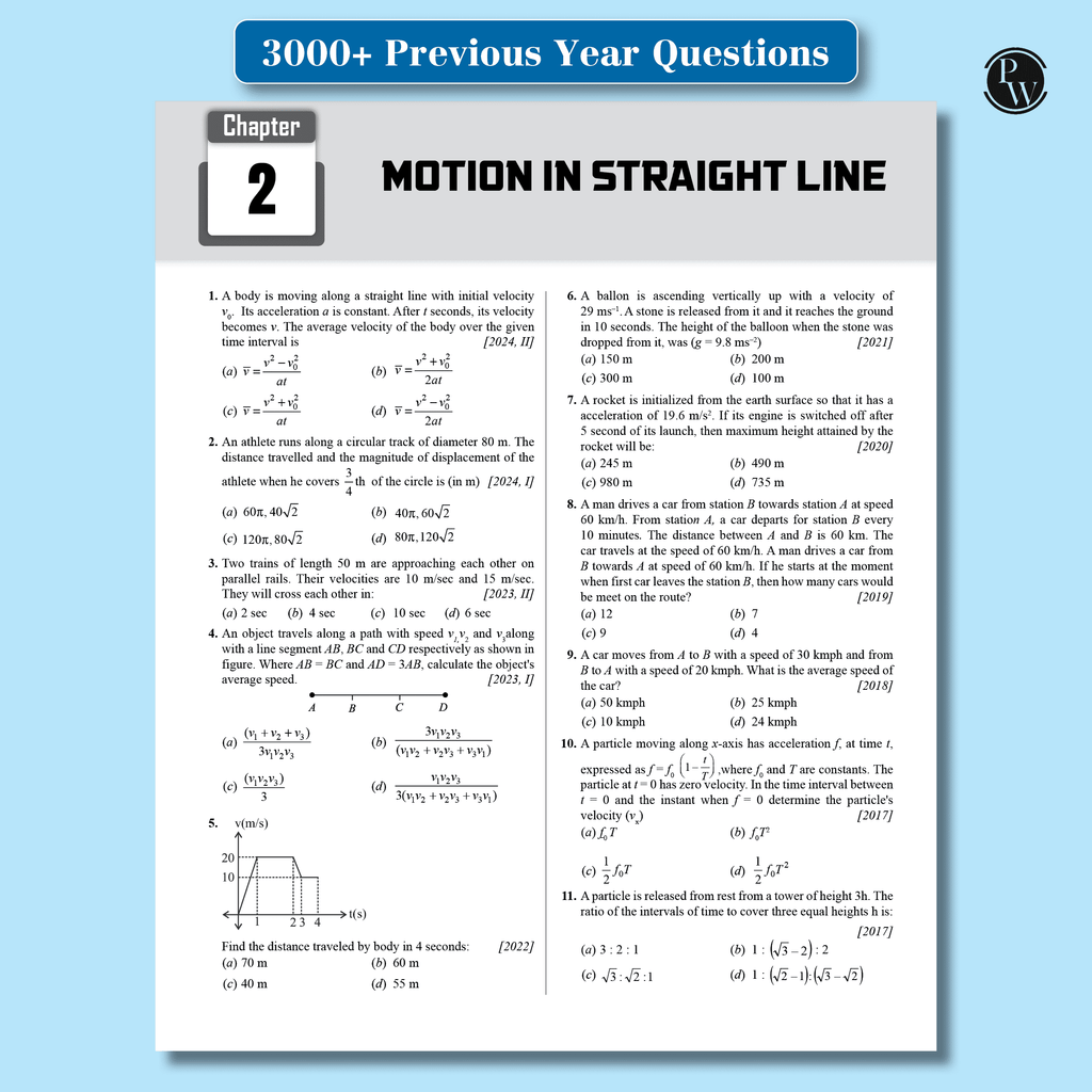 PW 22 Chapterwise BITSAT PYQ Previous Year Question Papers(2024-2005) with English and Logical Reasoning Preparation Notes | 3000+ PYQs For 2025 Exams | Physics, Chemistry & Mathematics