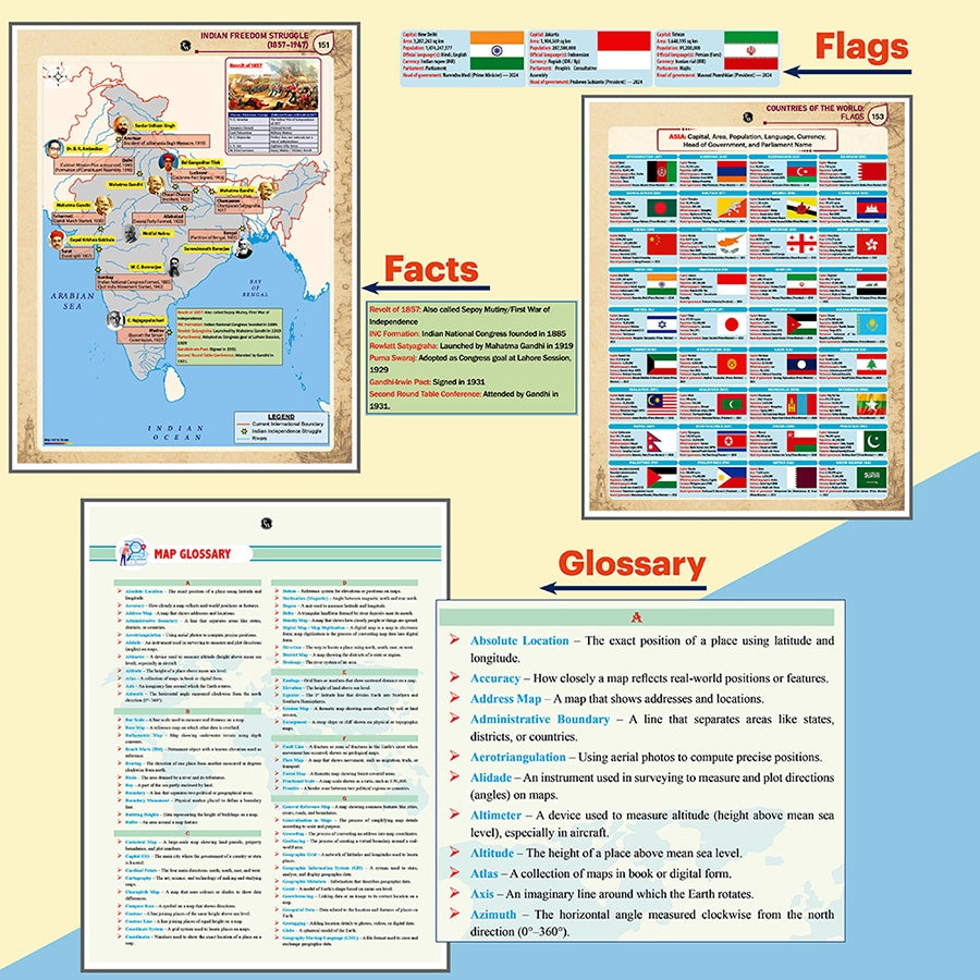 Informative Atlas - India & World | Physical, Political, Regional, Thematic Maps For School, UPSC, State PSC & Other Competitive Exams English Edition