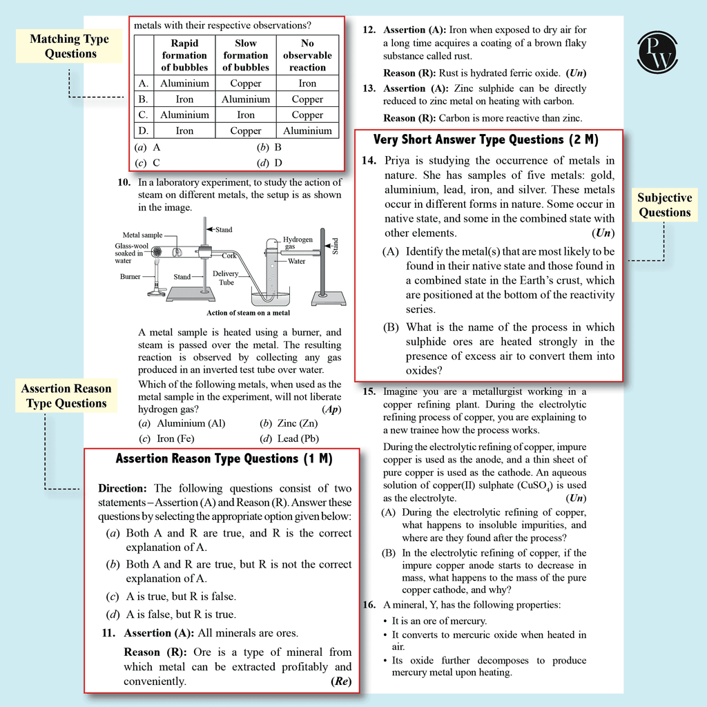 CBSE Class 10 Competency Based Question Bank | 1500+ Competitive Based Questions | Chapter Wise | Sci, SST & Math, PYQs - Past 10 Years' Solved Papers (Set of 2 Books) (2024-2025)
