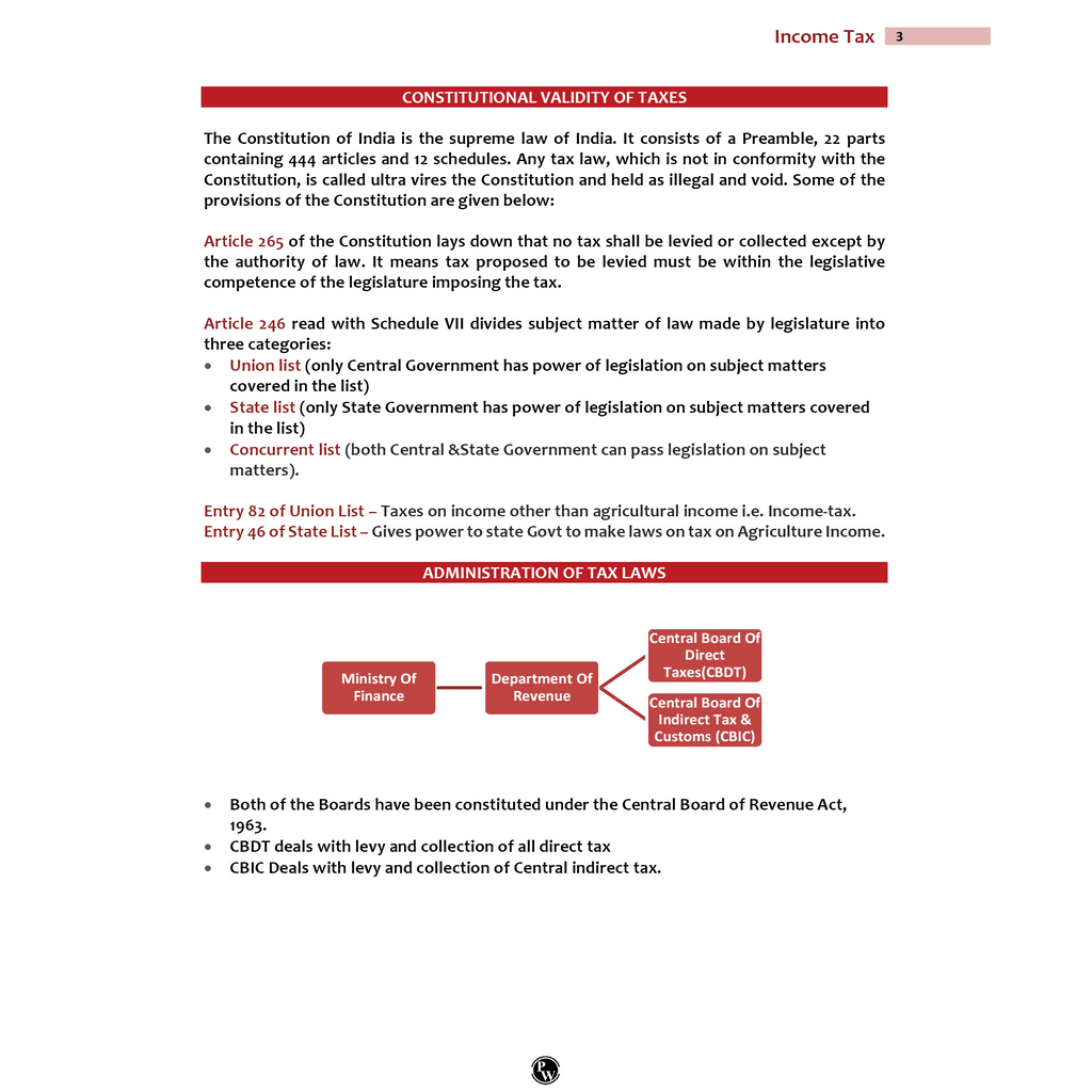 CA Intermediate Group 1 Income Tax and Goods & Services Tax Combo Set of 2 Books By CA Jasmeet Singh | Covering Theory, Exercises and PYQs | Latest Syllabus For January 2026 Exams