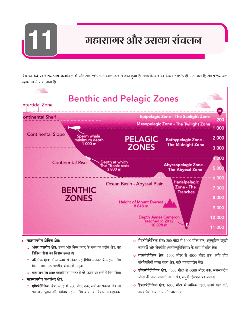UPSC UDAAN Prelims Wallah - Static Medieval India, Ancient India and Art and Culture, Modern India, Polity, Science & Technology, Economy, Environment and Geography Combo Set of 9 Books(Hindi)