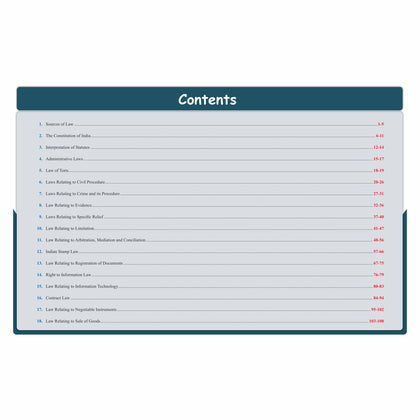 CS Executive Jurisprudence, Interpretation & General Laws Module-I for 2025