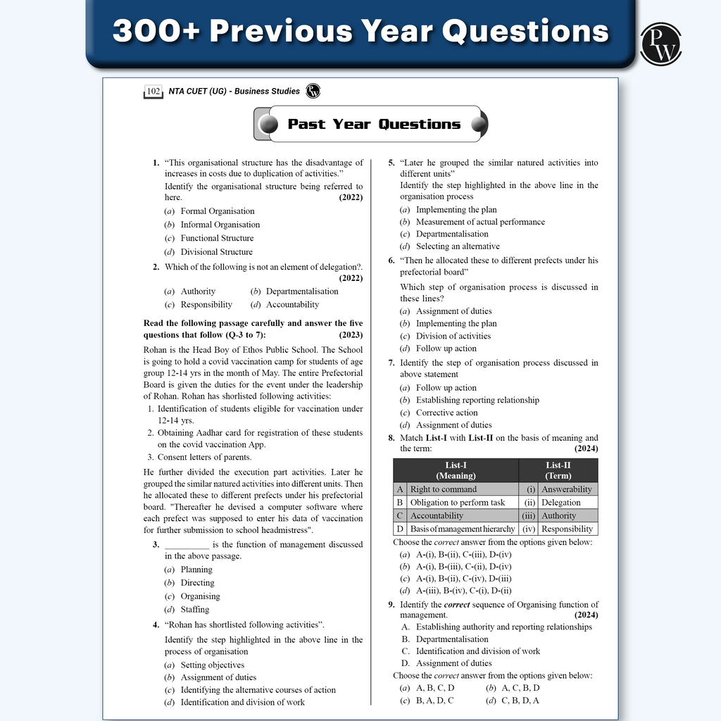 CUET (UG) Business Studies Chapterwise & Topicwise Question Bank for 2026 Exam | Theory & Exercise with Past Year Questions (2025-2022) PYQ and Mock Tests