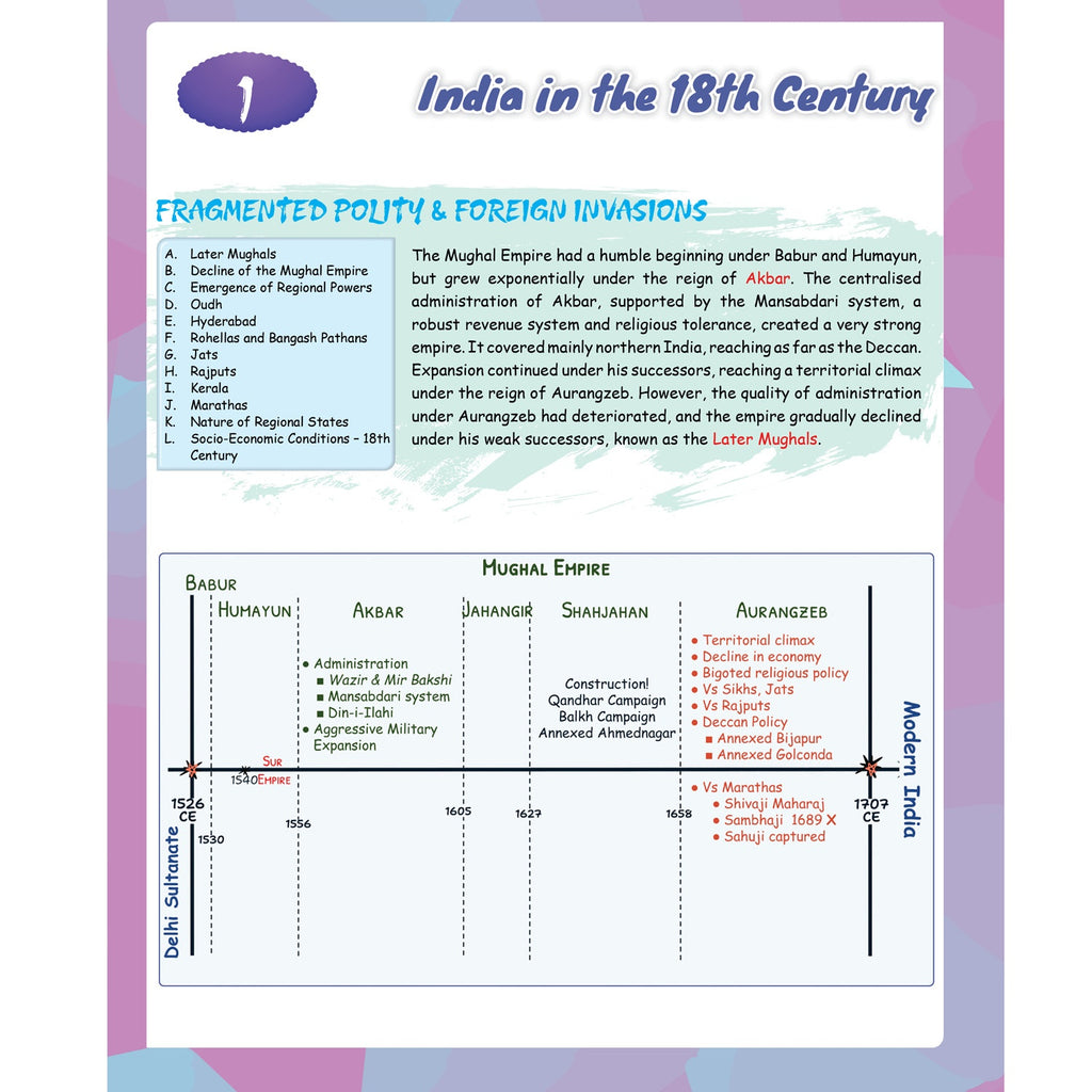 UPSC Ancient & Medieval Indian History & Modern India Handwritten Notes By Abhishek Srivastava Combo Set of 2 Books | PYQs, Maps, Timelines & Exam Oriented Notes| Ideal for UPSC & State PSC Exams