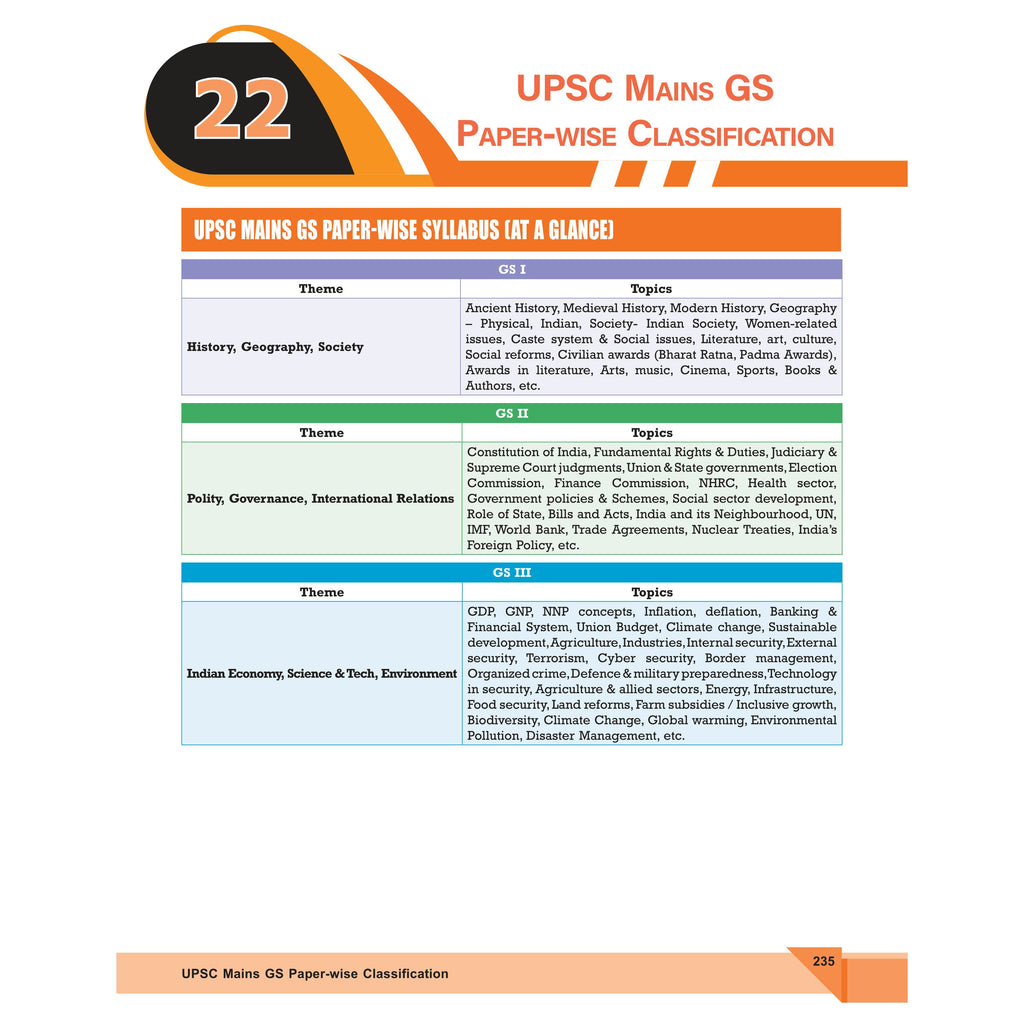 UPSC Quarterly Current Affairs Magazine Vol. 3 July to September 2026 By Aasim Sir | For UPSC & State Civil Services Exams 2026-27 English Edition
