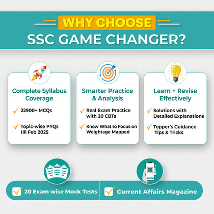 SSC Game Changer General Awareness, Maths, English & Reasoning (Hindi) Combo of 4 Books For 2026 Exams|Chapter, Topic & Exam-wise PYQs For CGL, CHSL, MTS, CPO, GD, Delhi Police, Steno
