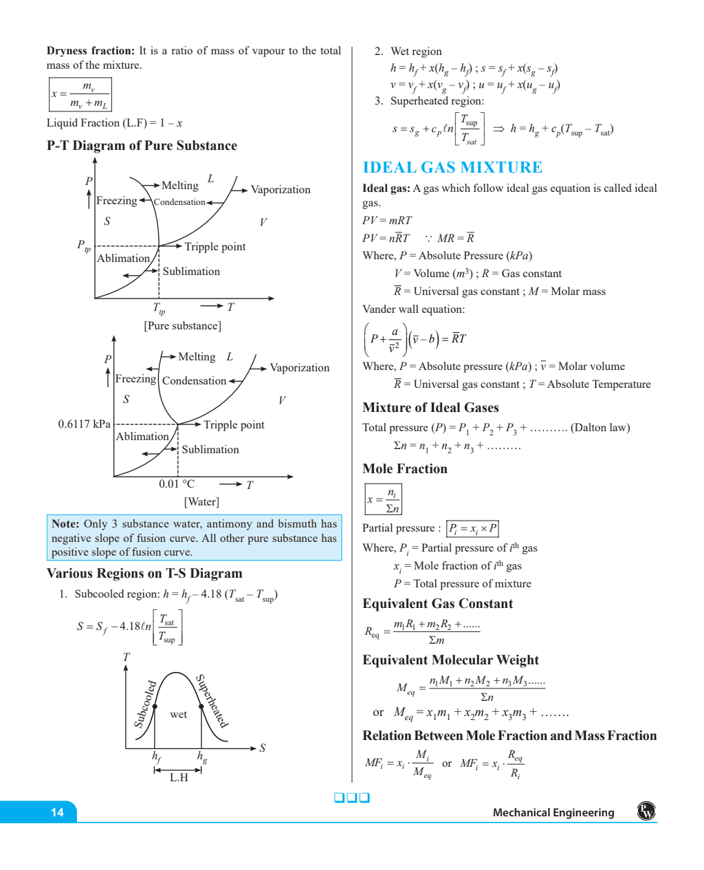 Concept Booster Mechanical Engineering for SSC JE, PSUs, RRB JE, All State AE/JE Exams | Formulas and Concise Concepts