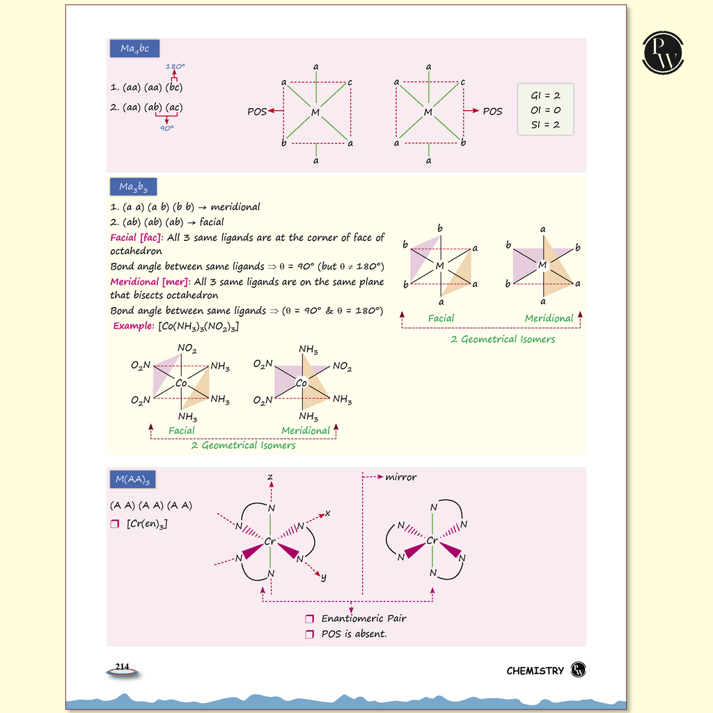 Botany Med Easy Dr. Vipin Sharma and Easy Handwritten Notes Inorganic Chemistry By Om Pandey Combo Set of 2 Books For NEET and Board Exams 2025-26
