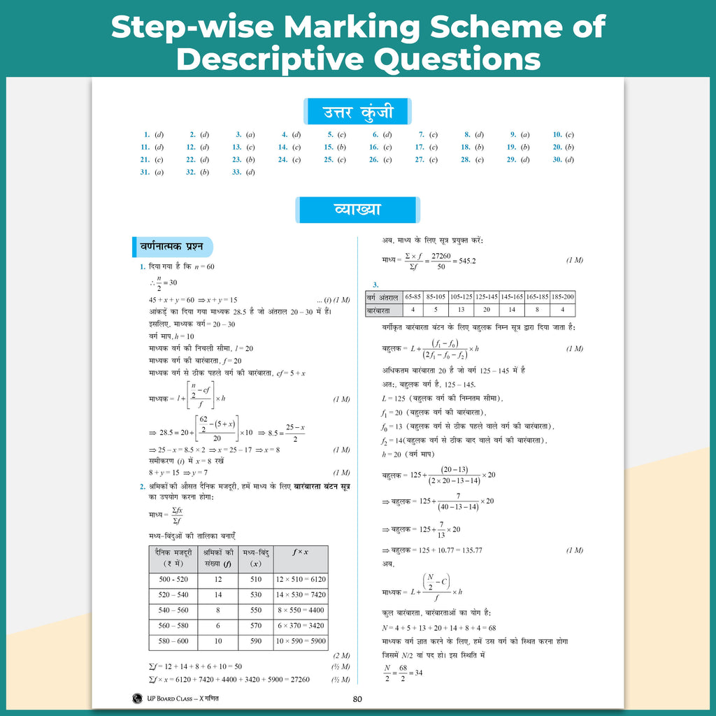 UP Board Class 10 Question Bank Mathematics (Hindi Medium) Guru Mantra By Kamal Kaushik Sir For 2026-27 Exam | NEP 2020 | Chapter-wise NCERT Exercises with Mind Maps & PYQs