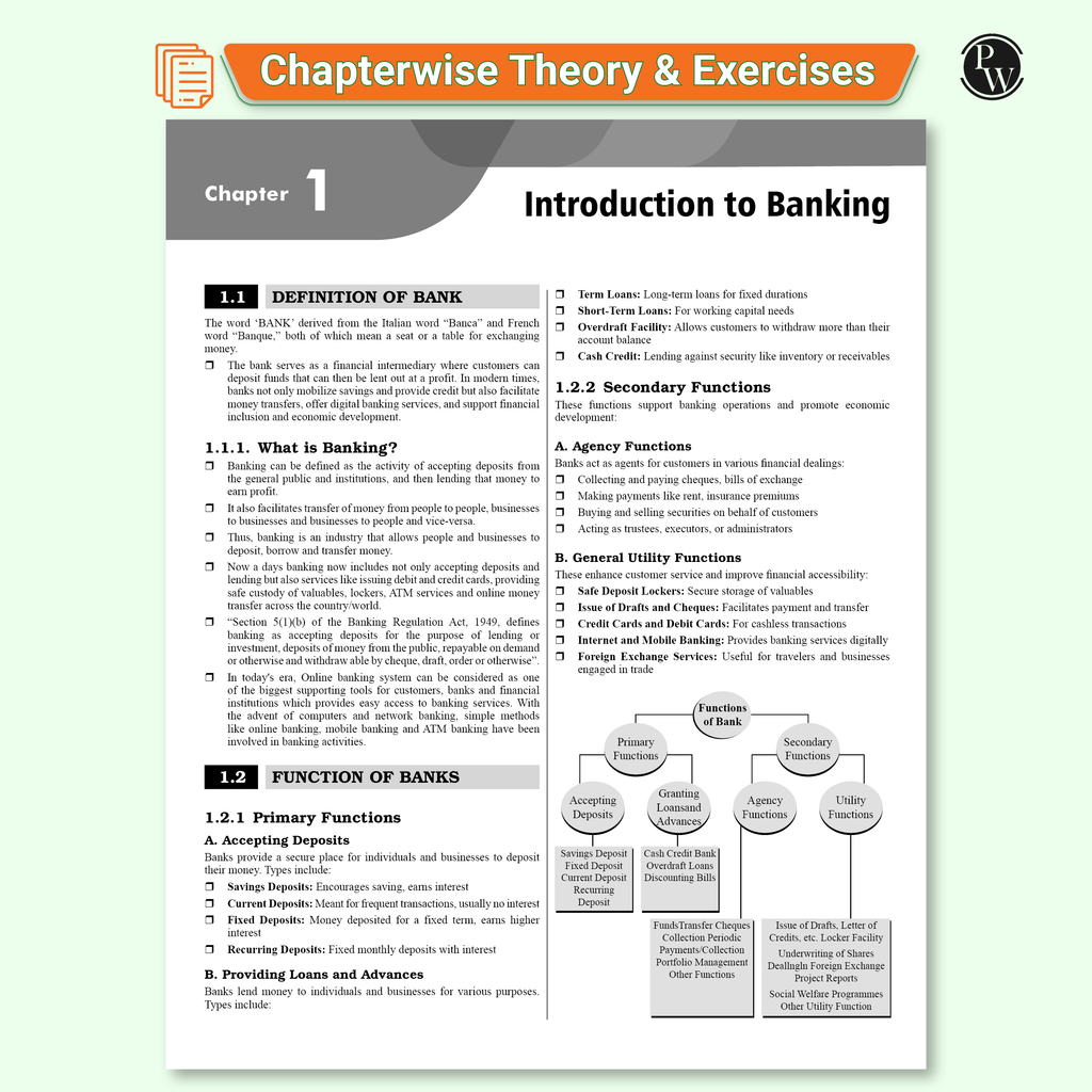 KYC Banking Awareness | Chapterwise Theory, Exercise, Past Year Questions (PYQ) For SBI PO, Clerk, IBPS PO, Clerk, RRB, PO, Clerk, RBI & Other Banking Exams 2025- 26 | Free 20 Online Tests