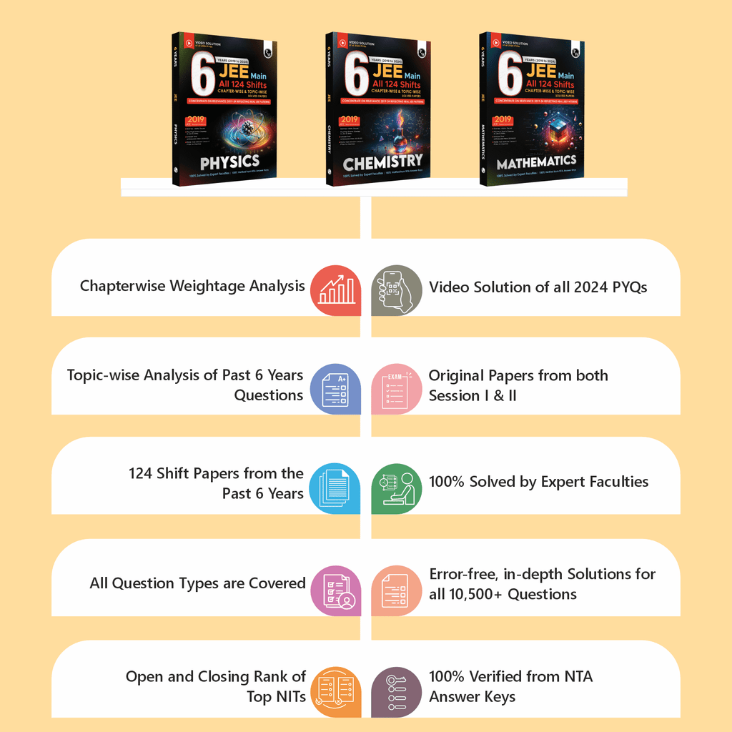 JEE Main 6 Years (2019-2024) Physics, Chemistry, Mathematics Set of 3 Books All Shifts Online Previous Years Solved Papers Chapterwise and Topicwise PYQs For JEE Main 2025 Exams