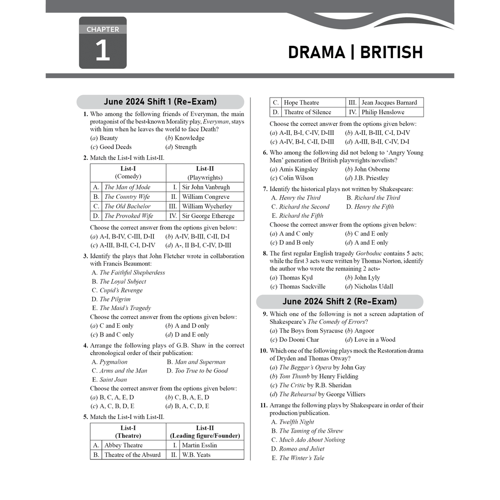 PW UGC-NET English Literature PYQ 11 Years (2014-2024)|Latest December Session Paper Covered|Chapterwise and Yearwise Previous Year Solved Papers For Phd Entrance, SET, GATE, CUET UG & PG