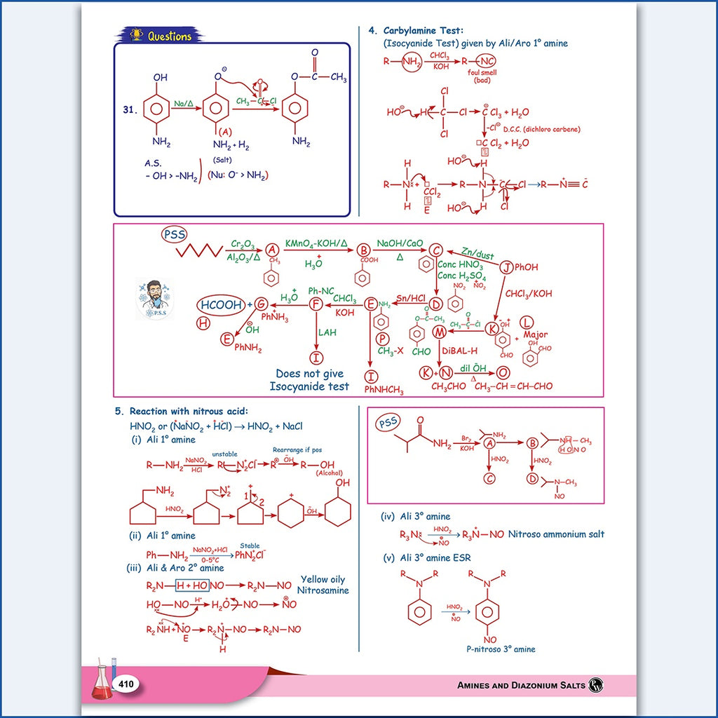 Class 11 & 12 Kattar Advanced EaJEE Handwritten Notes For Organic Chemistry By Pankaj Sijairya Sir For JEE Main & Advanced Exams | Complete Theory, PYQ with Detailed Solutions