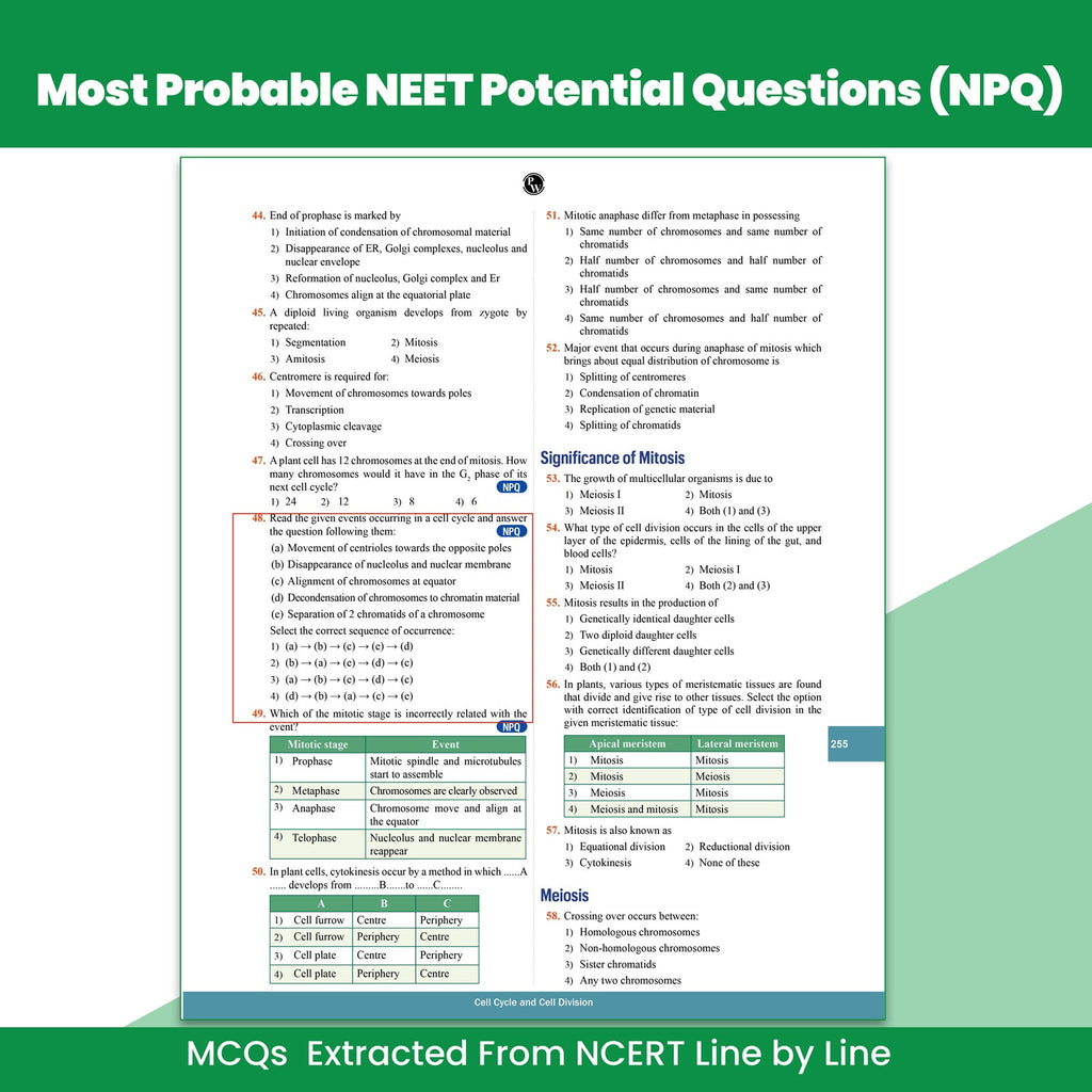 PW Objective NCERT Punch 5.0 Biology For NEET 2027 By Dr. Vipin Kumar Sharma l Updated with Most Probable NEET Potential Questions (NPQ) For End Time Preparation