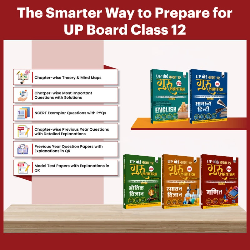UP Board Class 12 Question Bank Guru Mantra (Hindi Medium) Physics, Chemistry, Maths, English & Hindi Combo Set of 5 Books For 2026-27 Exam | NEP 2020