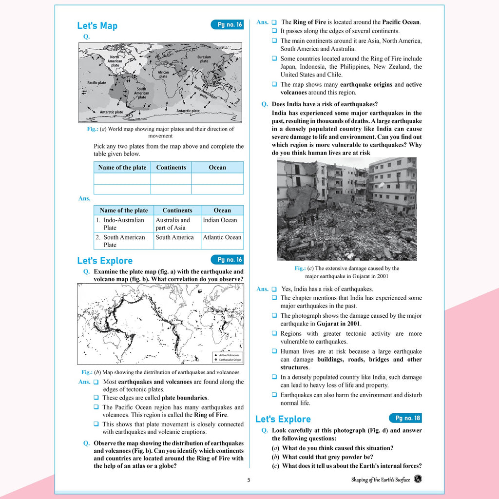 PW New NCERT Class 9 Social Science Understanding: Society India and Beyond Part-1 Textbook Solutions with Mind Maps 2026-27 | Revision Book, Solved NCERT Intext Solutions and End Exercises