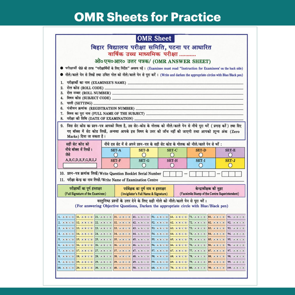 Bihar Board Class 12 JEET Guess Papers & Question Bank Physics, Chemistry, Maths Combo Set of 3 Books For 2026-27 Exam | Chapterwise Mind Maps & PYQs, Model Papers with OMR Sheet
