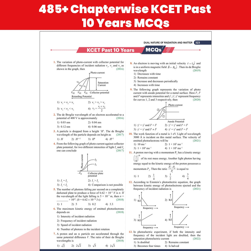 PW Karnataka CET (KCET) Objective NCERT Punch Physics For KCET 2027 Exam l Topicwise Theory with 2850+ MCQs | KCET 10 Years PYQs and Mock Tests