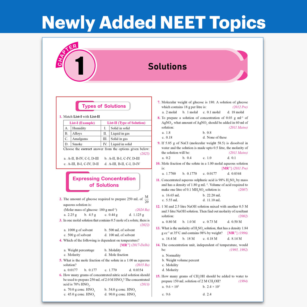 PW NEET PYQ 39 Years Chemistry For 2027 Exam | PYQ Deja Vu | Additional PYQs from Re-NEET and Other States | Chapterwise and Topicwise Solutions (2026-1988) with Highlighted Must Revise Questions