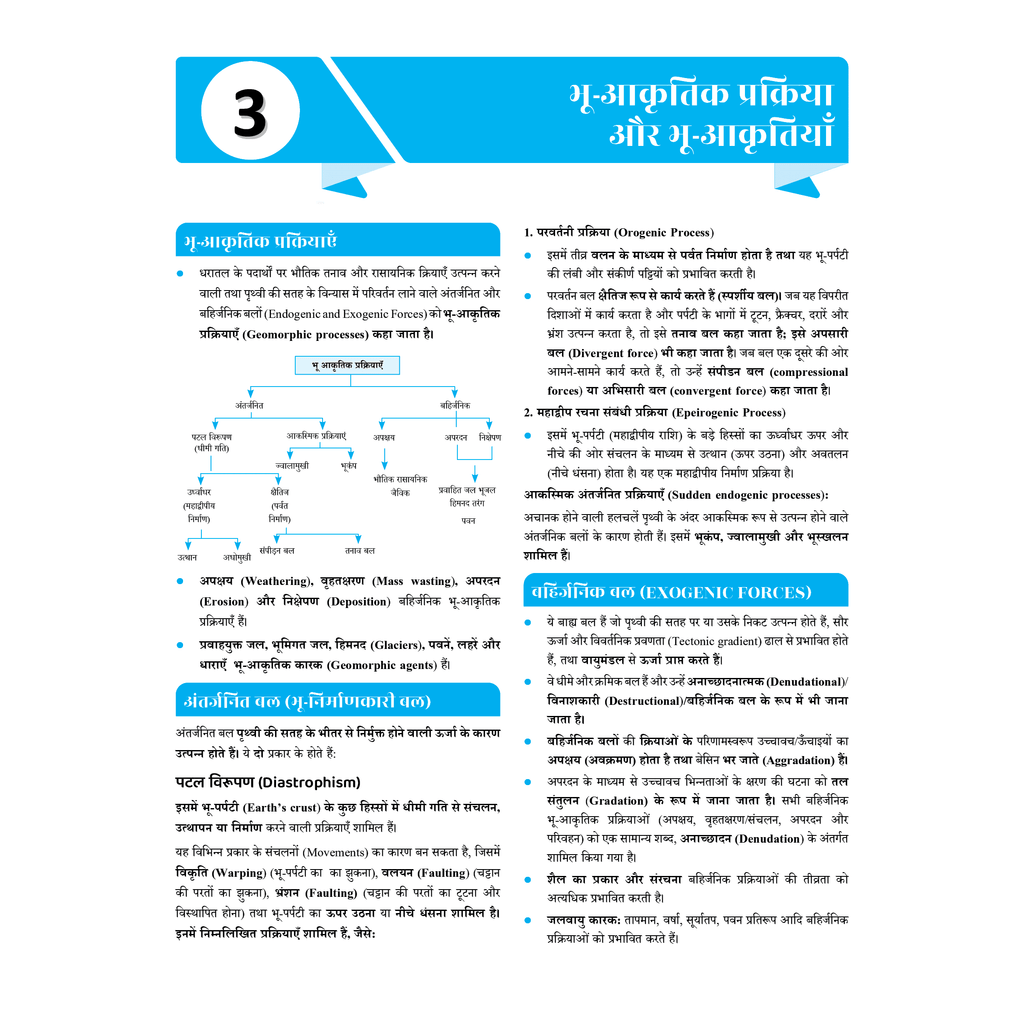 UDAAN (Prelims Wallah Static) Physical Geography Hindi Edition For 2025 Exams