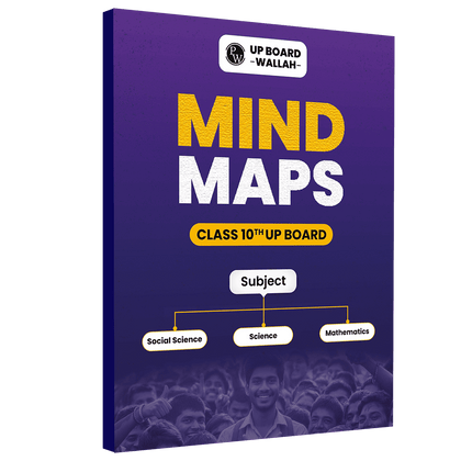 UP Board English Class 10th Mind Maps