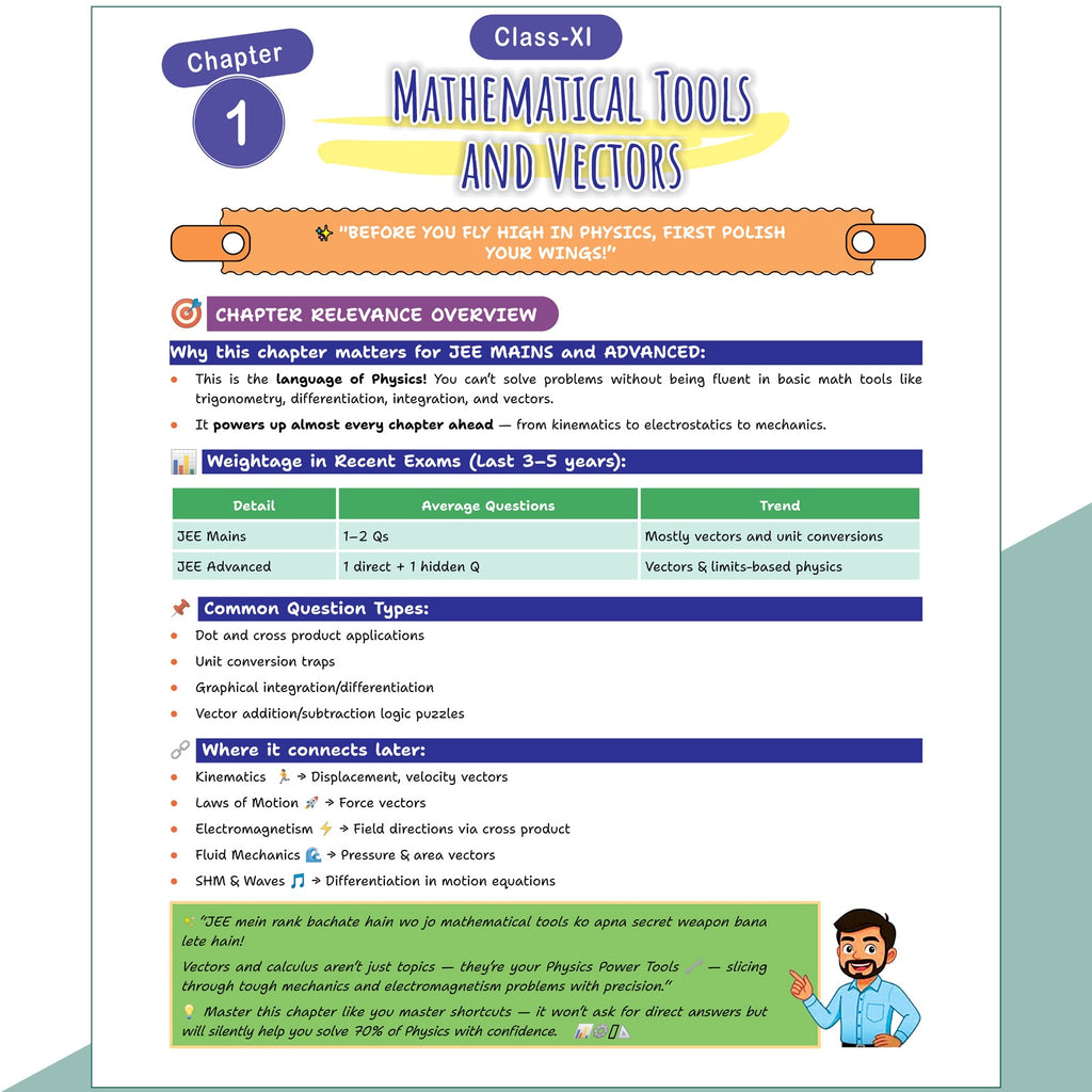 PW Physics Handbook For 2026-27 Exams | Highly Useful For NEET, JEE, CBSE Class 11-12 & Other Competitive Exams | Quick Revision Book | Important NCERT Lines