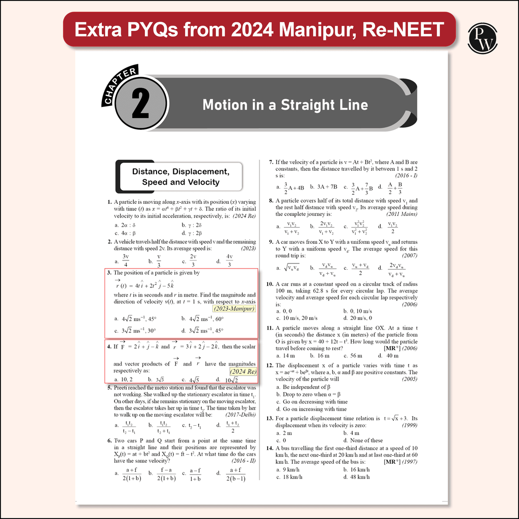 38 Years NEET Previous Year Solved Question Papers Physics PYQ (2025 - 1988) Chapterwise Topicwise Solutions For NEET Exam 2026 with Newly Added Topics