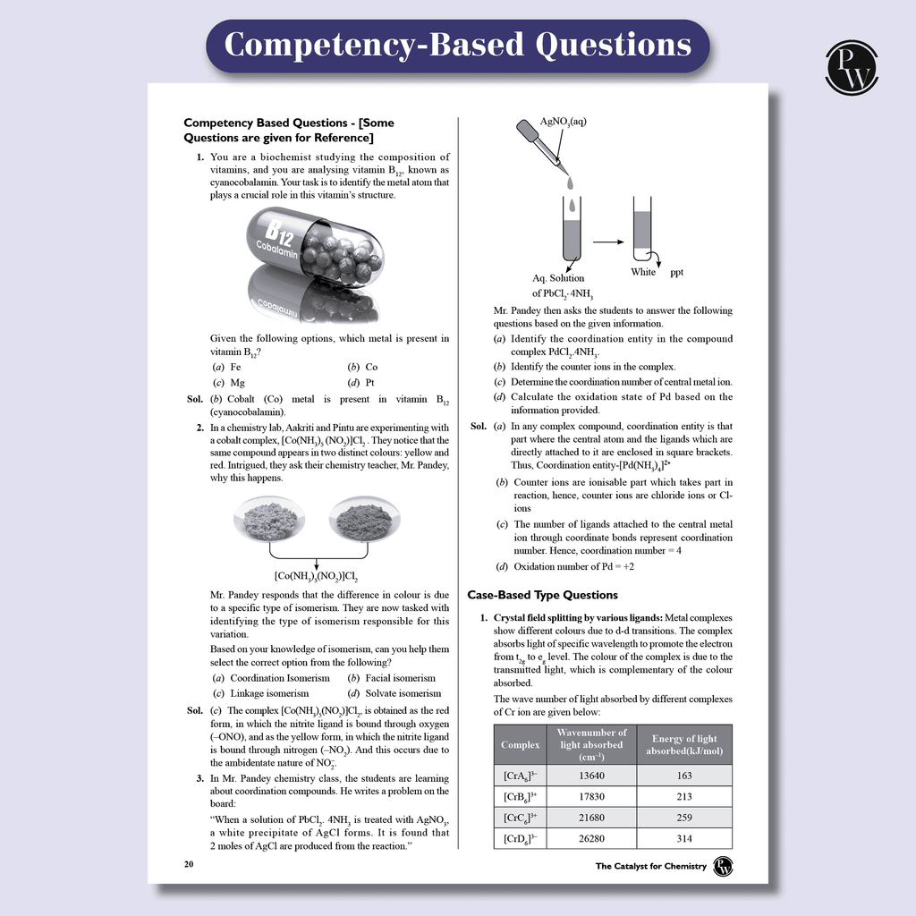 PW Class 12 Board The Catalyst For Chemistry with Most Relevant Practice Questions Booklet By Om Pandey | Handwritten Notes | Detailed Theory, Competency Based Questions, PYQs