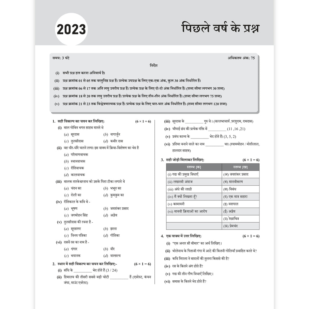 PW Class 10 MP Board Past 5 Years Solved Papers (2026-2022) For 2027 Exam Pattern (Hindi Medium) | Science, Mathematics, English, Social Science, Sanskrit, Hindi