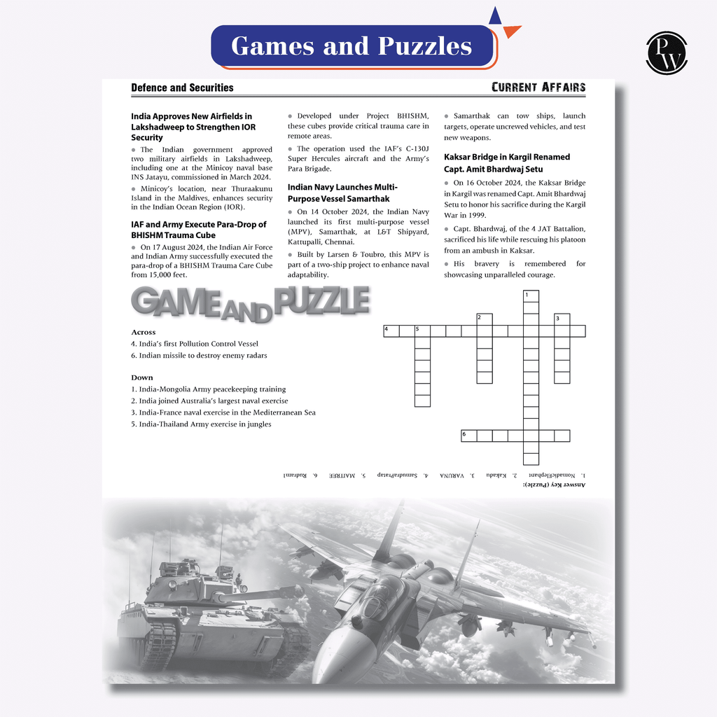 Half Yearly Current Affairs Magazine Vol 2 July to December 2024 English Edition By Mohammed Aasim Sir | For SSC, Banking, Teaching, Railway, Defence and Other Competitive Exams