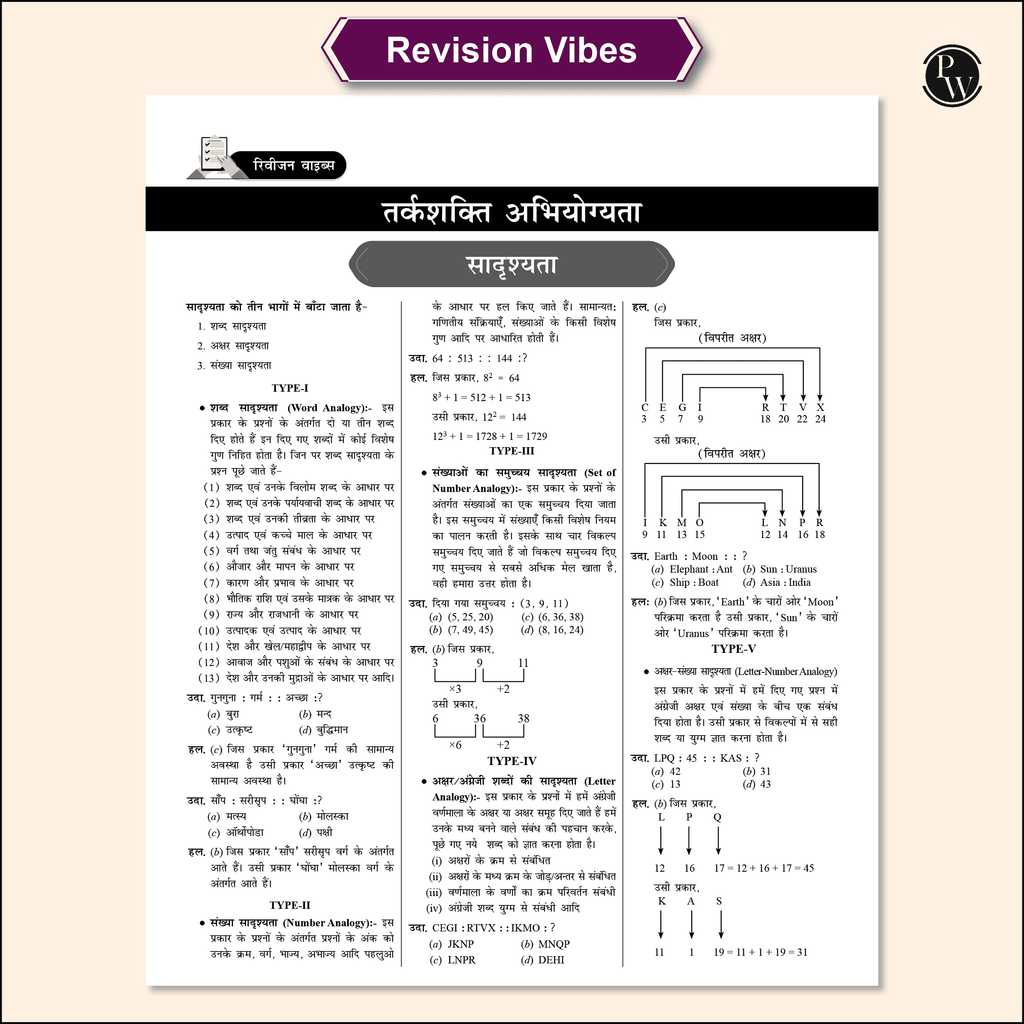 SSC Game Changer English, Maths, General Awareness, Reasoning Hindi Combo Set of 4 Books 29300+ TCS MCQ Till 2025 Chapterwise, Topicwise and Exam-wise Past Questions (PYQs)