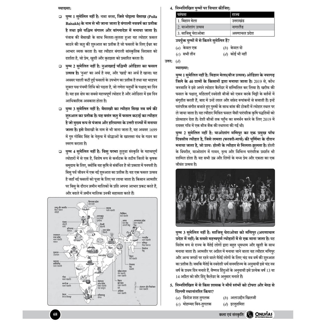 PW UPSC Mission Prelims Art and Culture Question Bank Chapterwise Topicwise  (Hindi Edition) | 200+ Handpicked Questions & Important Topics Covered with Detailed Explanation