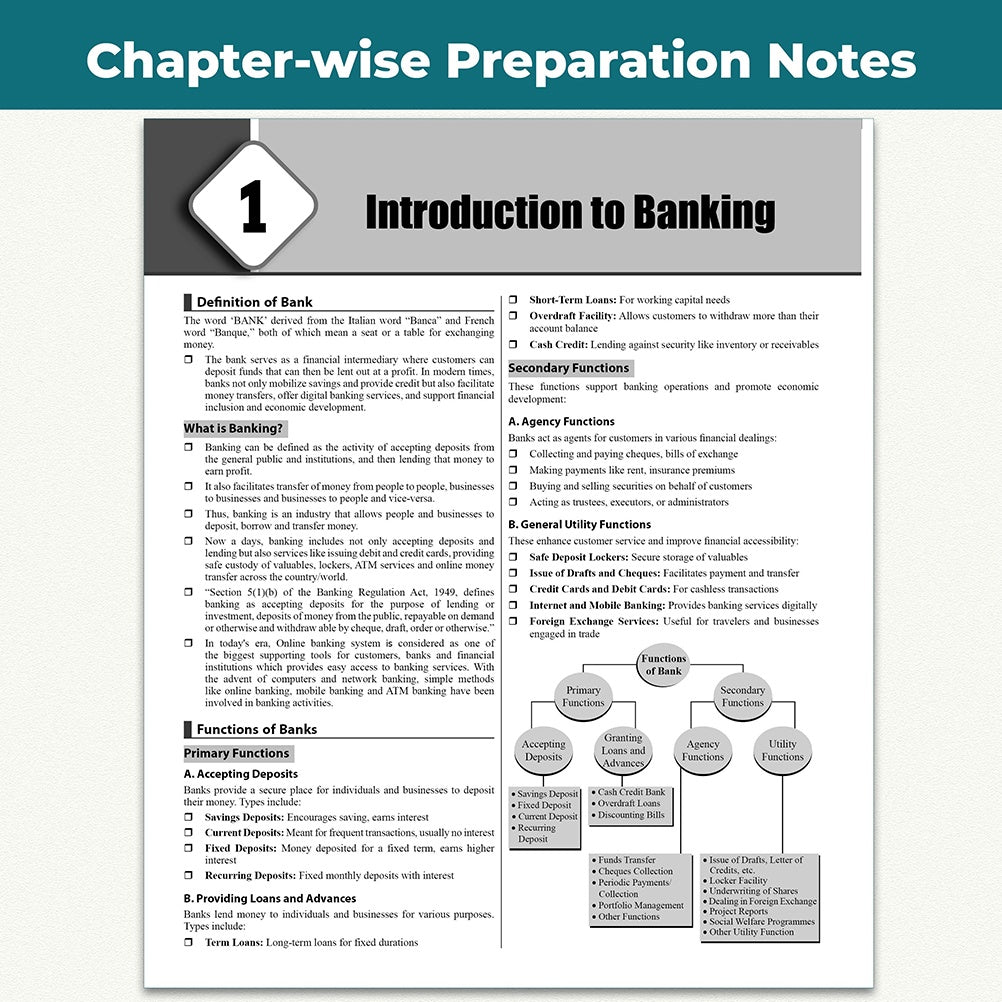 PW Banking Game Changer Banking Awareness Prepnotes & 3000+ PYQs By Shushmita Mam For 2026-27 Exams | Chapterwise Theory with 15 Online CBT Tests | IBPS PO & Clerk, SBI PO & Clerk, RRB PO & Clerk Exams