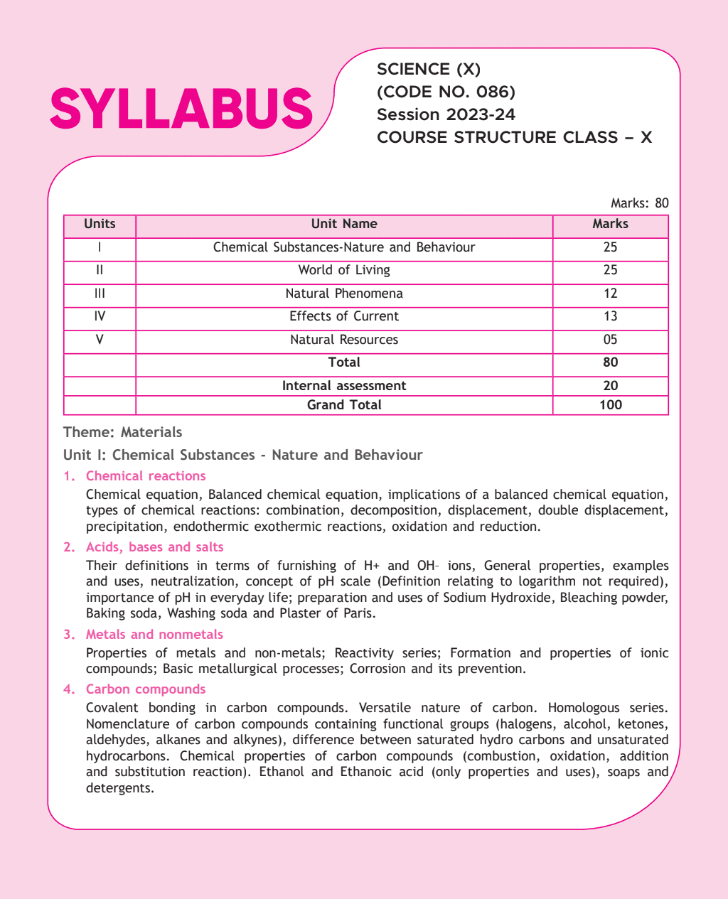 CBSE 15 Sample Question Papers Class 10 Science for 2024 exam | PYQ 2023 Paper with Topper's Explanations, CBSE SQP & CBSE Additional Practice Questions with Marking Scheme | Cheat Sheets, Mnemo