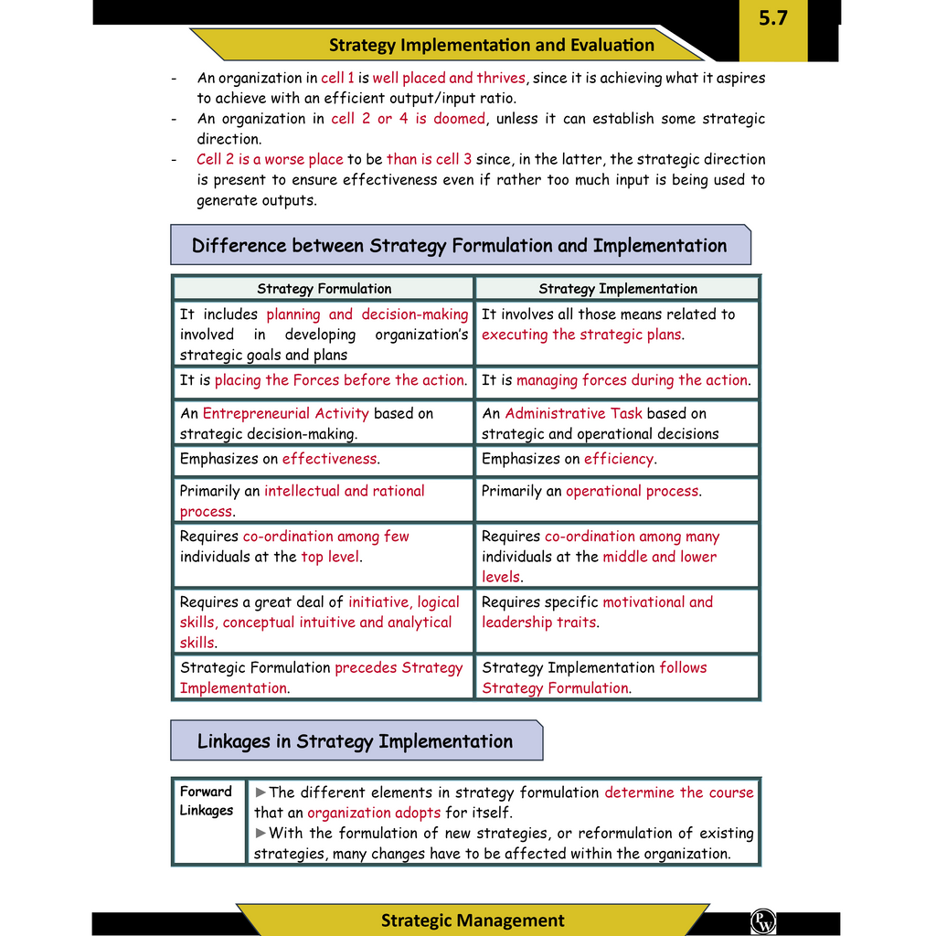 CA Intermediate Group 2 Strategic Management By CA Sunil Keswani | Covering Theory, Exercise and Previous Years Questions & Solutions | Latest Syllabus For Jan 2027 Exams