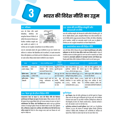 PWONLYIAS UP-PSC Wallah Combo Set of 22 Books For Civil Services Exam  Hindi Edition | Comprehensive Learning Series For Prelims and Mains