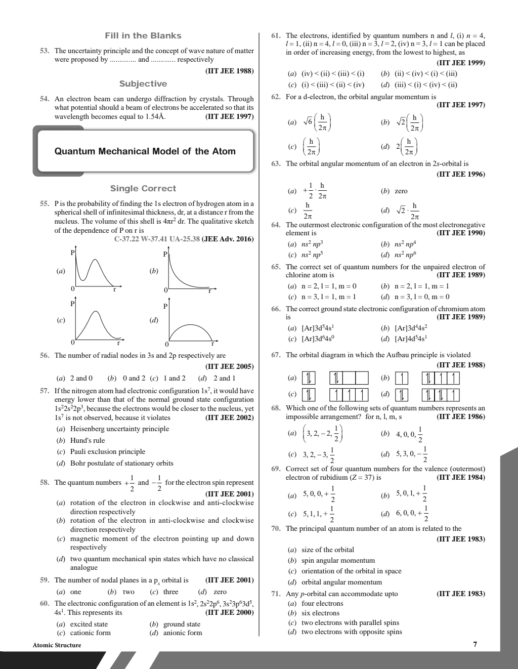 JEE Advanced 47 Years with JEE Main 124 Sets PYQs Chapterwise and Topicwise Solved Papers Chemistry