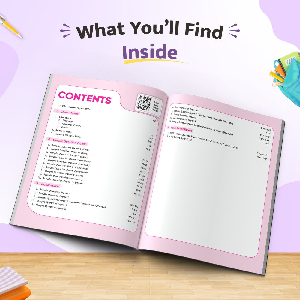 CBSE 12 Sample Question Papers Class 12 English Core For 2027 Board Exam (New Pattern) | 2026 Solved Paper, Chapterwise Mind Maps, Stepwise Marking