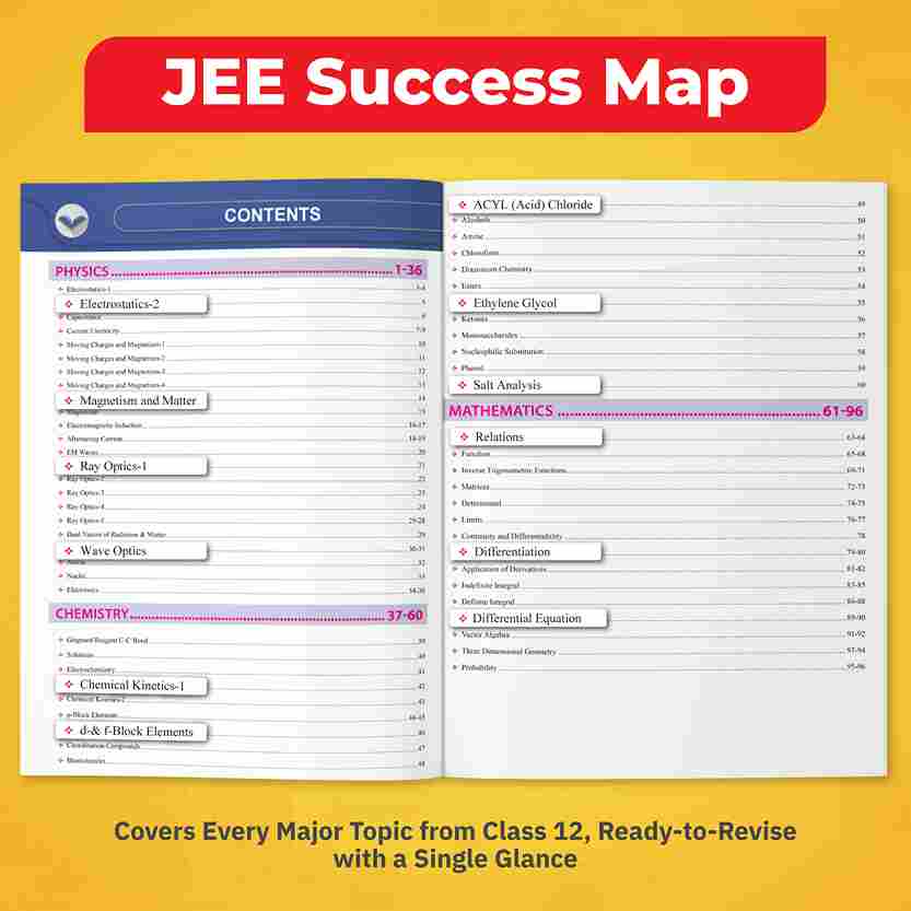 .NTA CUET UG Commerce Combined Mock Test & Past Year Papers (Accountancy, Business Studies, Economics, Maths) For 2025 Exams, NTA-like Test Booklet with OMR Sheet, FREE Online CBT--