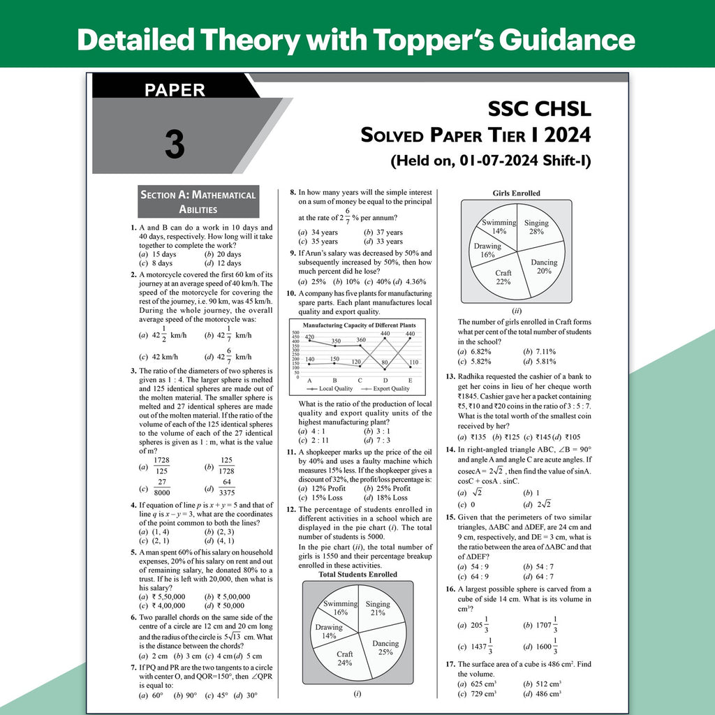 Selection Mantra SSC CHSL PYQ (10 + 2) Tier 1 & 2 Exams 2026-27 | Chapterwise & Typewise Past Year Questions Till April 2026 | 6300+ PYQ | 15 Online CBT | English Edition