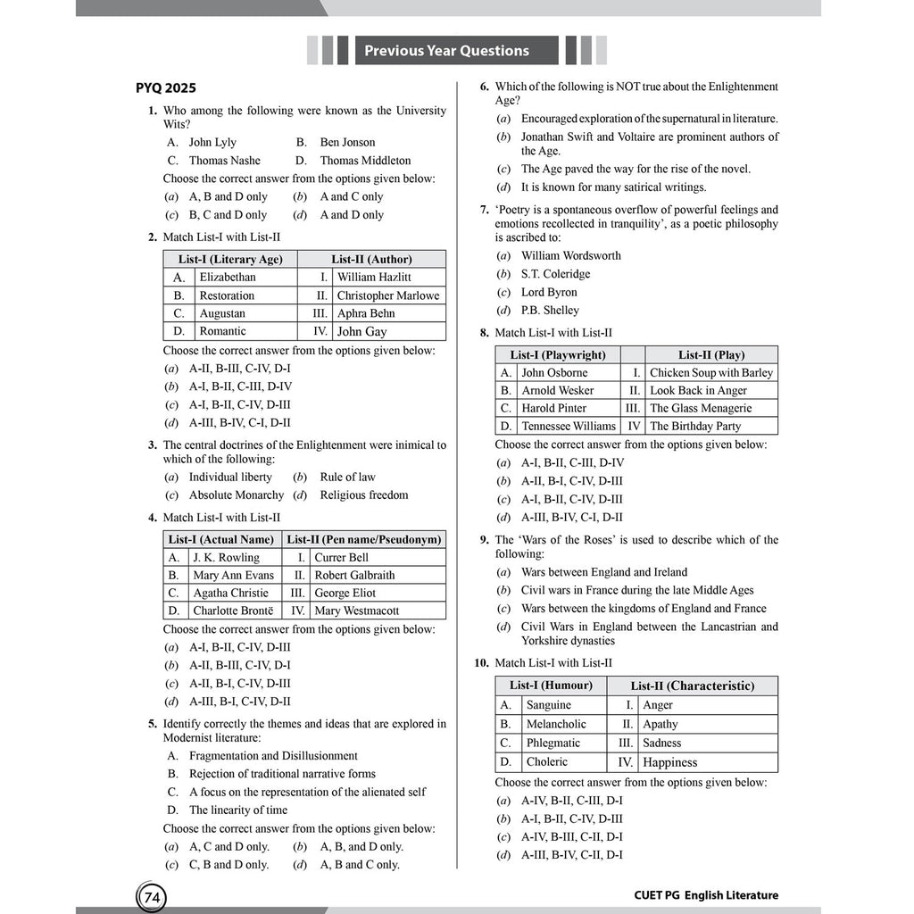 PW CUET PG English Literature PYQ 6 Years and  Concept Theory Book (2026-2021) | Ideal for JMI, BHU, DU, & Other Central & Universities