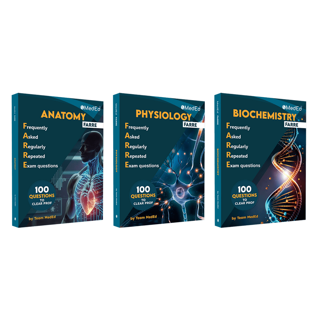 MedEd FARRE for First MBBS Professional University Exam | Anatomy, Physiology & Biochemistry | Frequently Asked Regularly Repeated Exam Questions