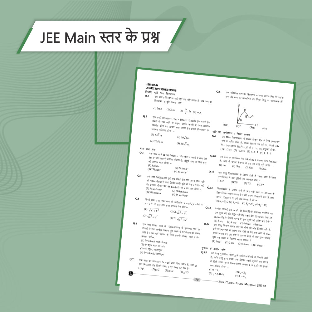 Arjuna for JEE (Hindi) Main & Advanced Class 11th Physics, Chemistry and Mathematics Modules (2024 Edition) Combo Set of 12 Books